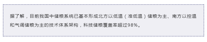 “手中有糧，心中不慌” 看傳感器如何守衛(wèi)糧食