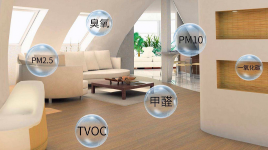 空氣質(zhì)量多合一傳感器中內(nèi)置多款傳感器實時監(jiān)測室內(nèi)空氣質(zhì)量