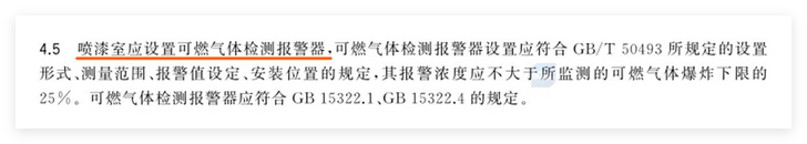 4.5 噴漆室應(yīng)設(shè)置可燃?xì)怏w檢測報(bào)警器